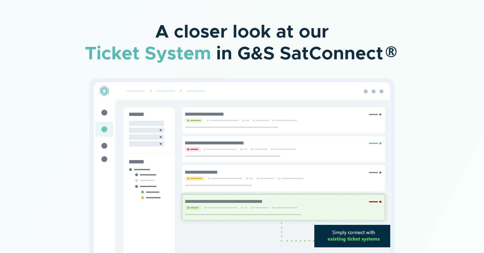 Ticket System in G&S SatConnect®